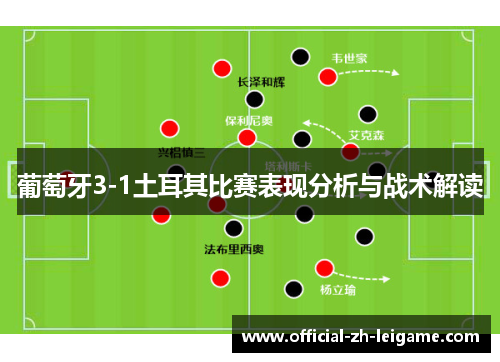 葡萄牙3-1土耳其比赛表现分析与战术解读 葡萄牙3-1土耳其比赛表现分析与战术解读