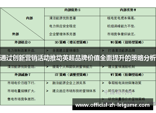 通过创新营销活动推动英超品牌价值全面提升的策略分析 通过创新营销活动推动英超品牌价值全面提升的策略分析