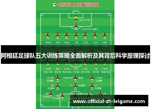 阿根廷足球队五大训练策略全面解析及其背后科学原理探讨