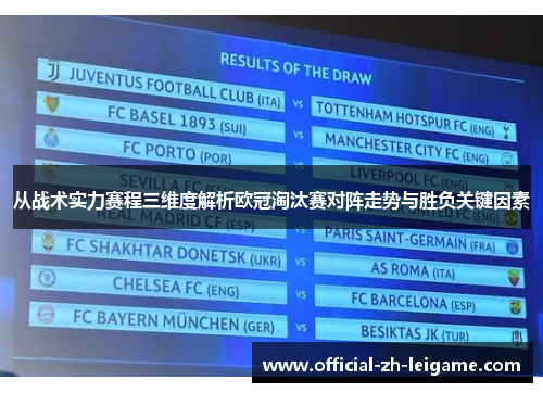 从战术实力赛程三维度解析欧冠淘汰赛对阵走势与胜负关键因素 从战术实力赛程三维度解析欧冠淘汰赛对阵走势与胜负关键因素
