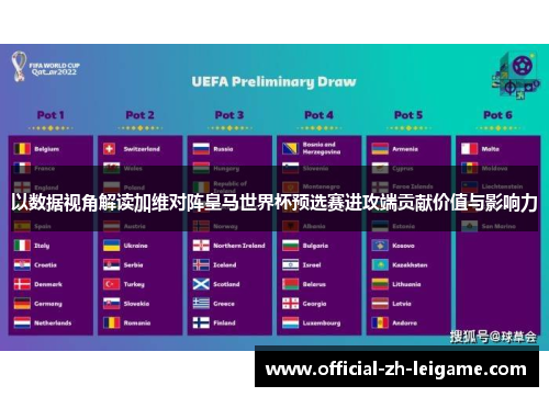 以数据视角解读加维对阵皇马世界杯预选赛进攻端贡献价值与影响力 以数据视角解读加维对阵皇马世界杯预选赛进攻端贡献价值与影响力