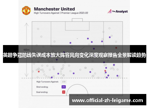 英超争冠防线失误成本放大阵容风向变化深度观察报告全景解读趋势 英超争冠防线失误成本放大阵容风向变化深度观察报告全景解读趋势
