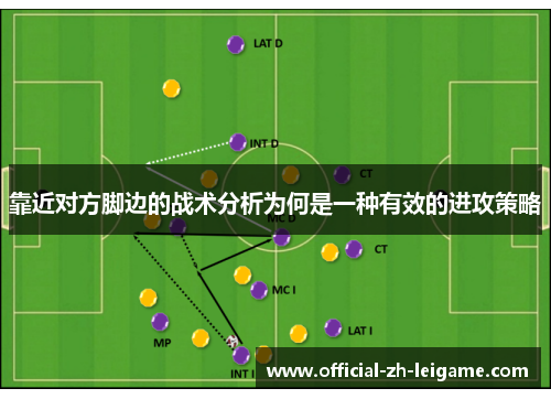 靠近对方脚边的战术分析为何是一种有效的进攻策略 靠近对方脚边的战术分析为何是一种有效的进攻策略
