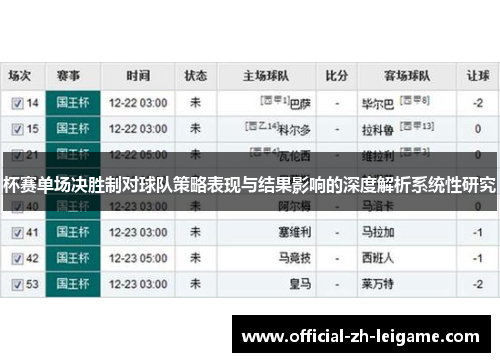 杯赛单场决胜制对球队策略表现与结果影响的深度解析系统性研究